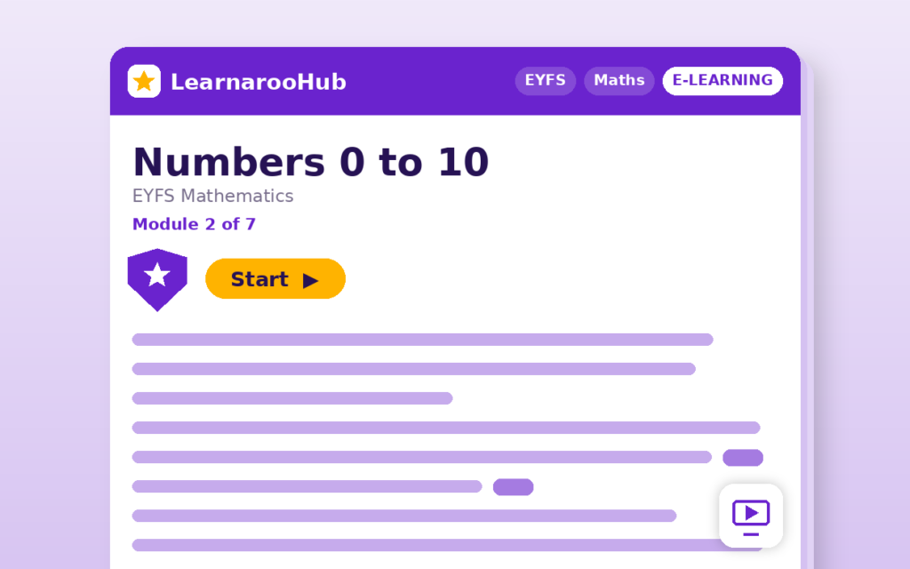 EYFS Mathematics — Module 2: Numbers 0 to 10 — featured image