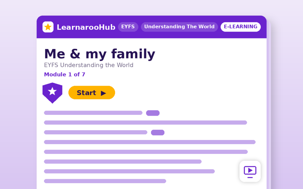 EYFS Understanding the World — Module 1: Me & my family — featured image