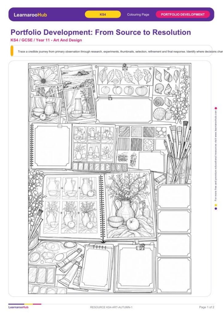 Portfolio Development: From Source to Resolution — featured image