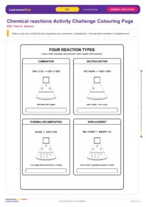 Chemical reactions Activity Challenge Colouring Page