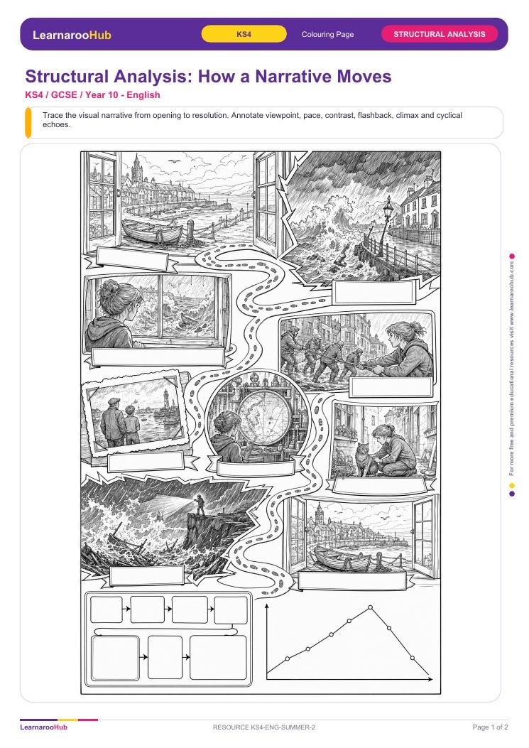 Structural Analysis: How a Narrative Moves