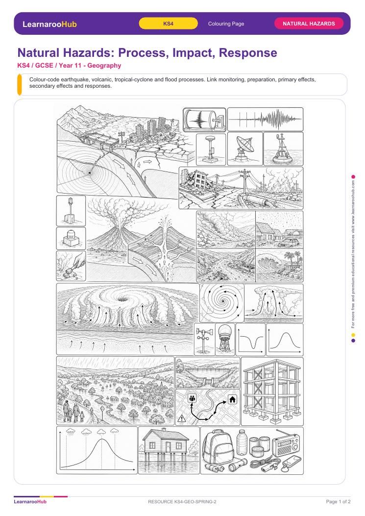 Natural Hazards: Process, Impact, Response
