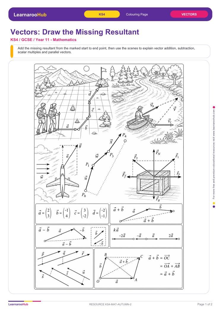 Vectors: Draw the Missing Resultant