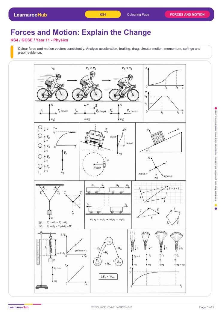 Forces and Motion: Explain the Change