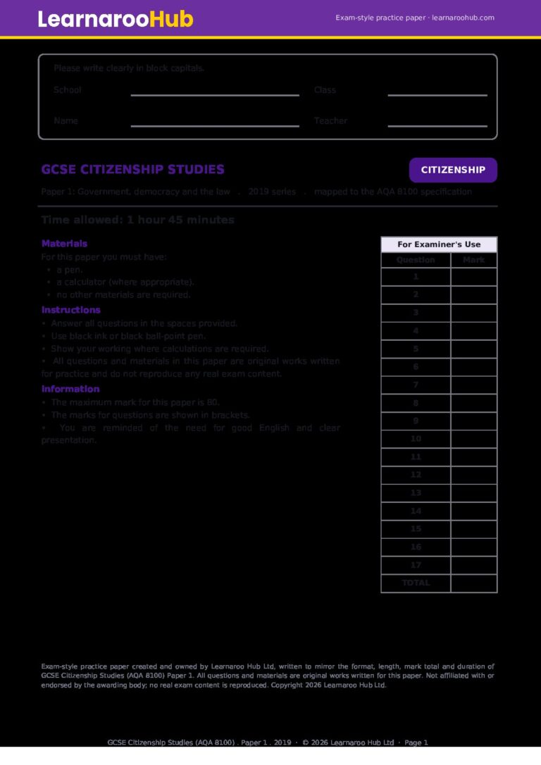 GCSE Citizenship Studies — Paper 1 — AQA 8100 — 2019 series