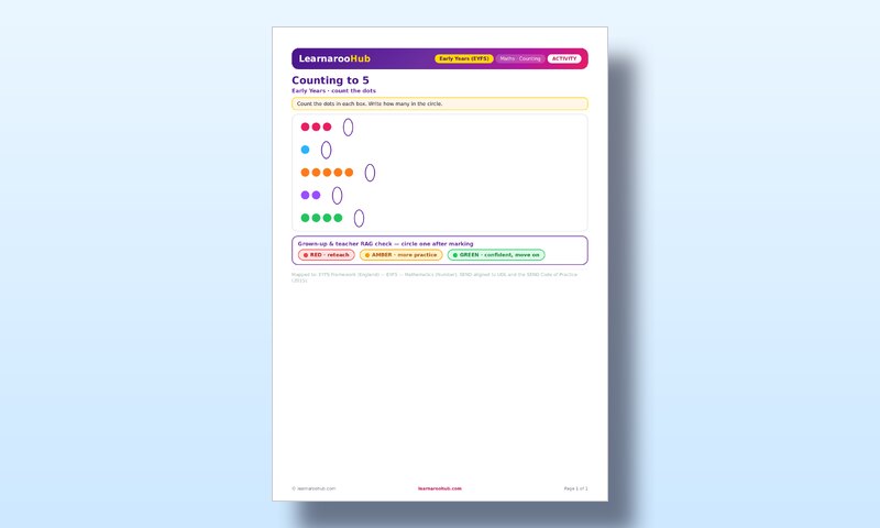 EYFS Counting to 5 — featured image