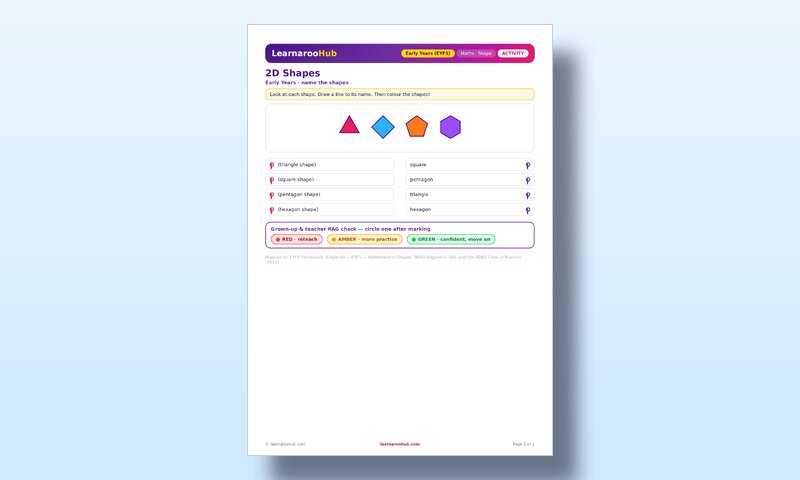 EYFS 2D Shapes — featured image