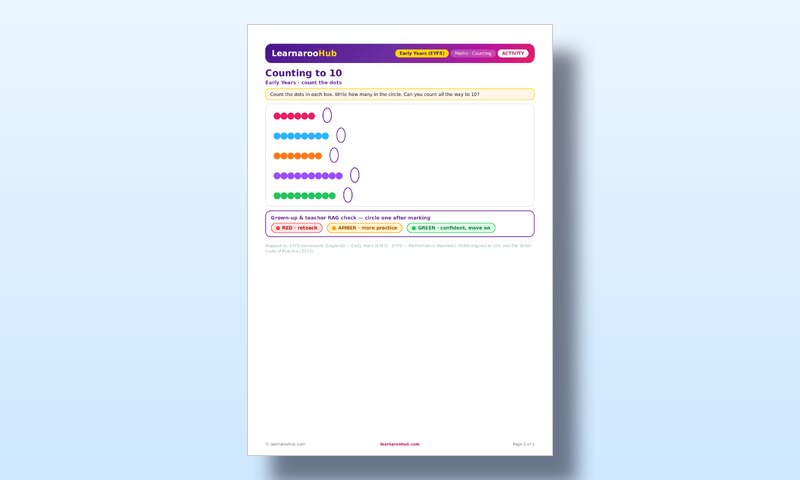 EYFS Counting to 10 — featured image