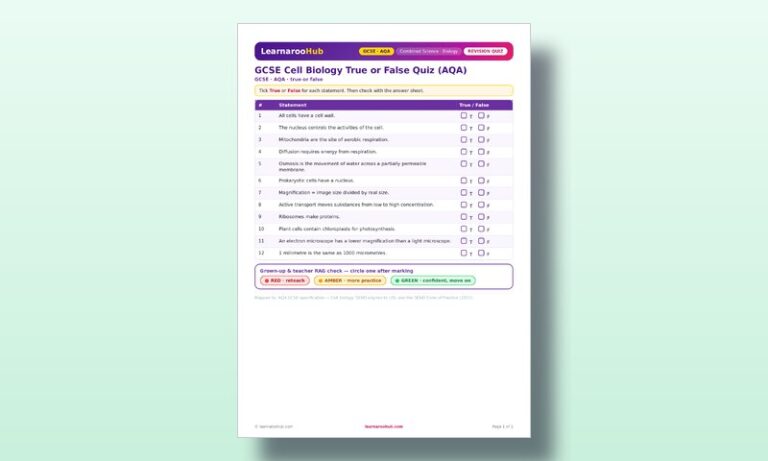 GCSE Cell Biology True or False Quiz (AQA)