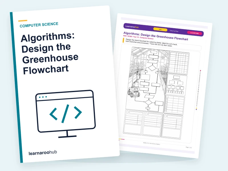 Algorithms: Design the Greenhouse Flowchart — colouring sheets cover