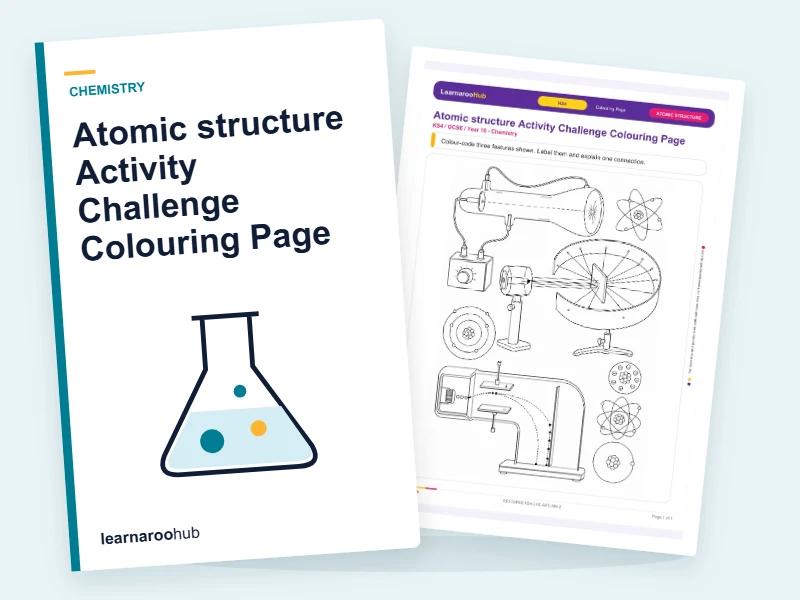 Atomic structure Activity Challenge Colouring Page — colouring sheets cover