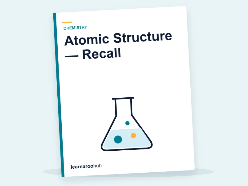Atomic Structure — Recall — quiz cover