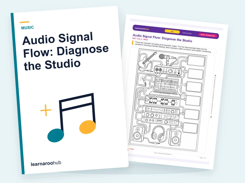 Audio Signal Flow: Diagnose the Studio — colouring sheets cover