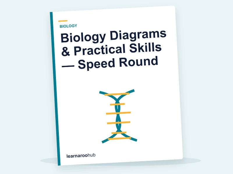 Biology Diagrams & Practical Skills — Speed Round — quiz cover