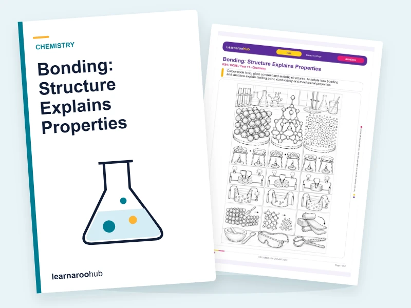 Bonding: Structure Explains Properties — colouring sheets cover