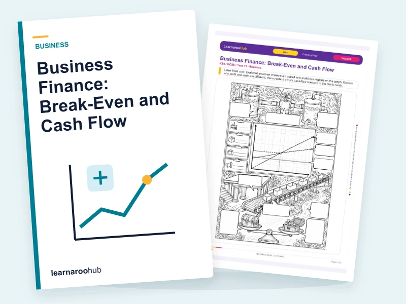 Business Finance: Break-Even and Cash Flow — colouring sheets cover