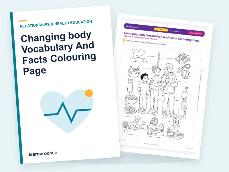 Changing body Vocabulary And Facts Colouring Page — colouring sheets cover