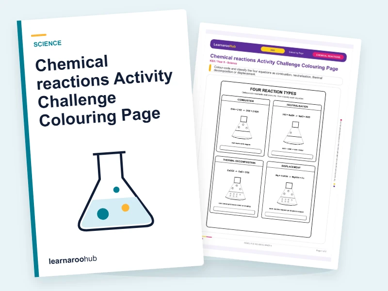 Chemical reactions Activity Challenge Colouring Page — colouring sheets cover