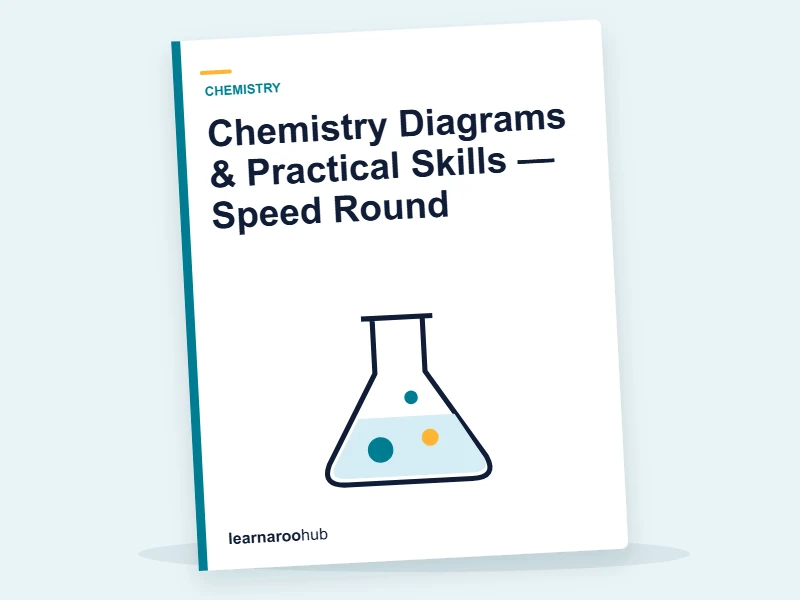 Chemistry Diagrams & Practical Skills — Speed Round — quiz cover