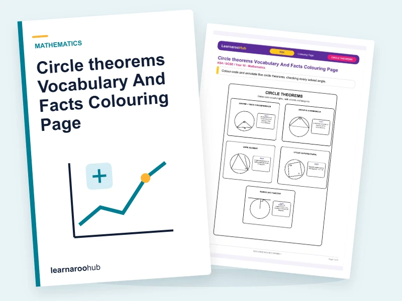 Circle theorems Vocabulary And Facts Colouring Page — colouring sheets cover