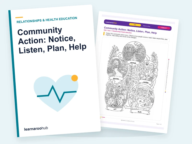 Community Action: Notice, Listen, Plan, Help — colouring sheets cover