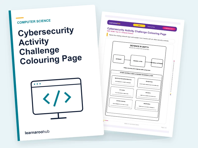 Cybersecurity Activity Challenge Colouring Page — colouring sheets cover