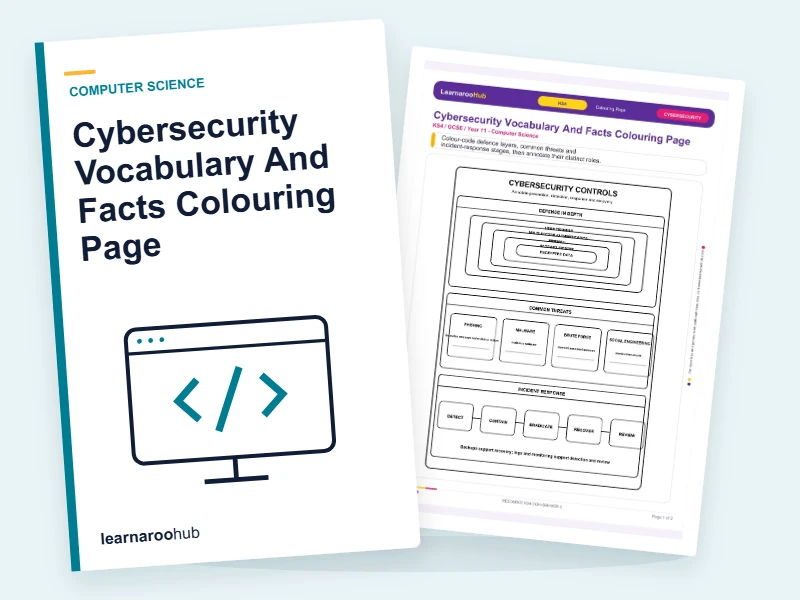 Cybersecurity Vocabulary And Facts Colouring Page — colouring sheets cover