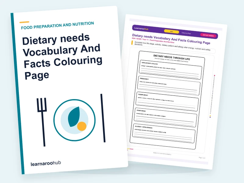 Dietary needs Vocabulary And Facts Colouring Page — colouring sheets cover