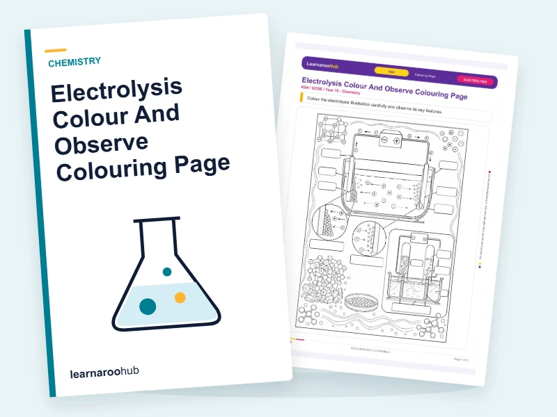 Electrolysis Colour And Observe Colouring Page — colouring sheets cover