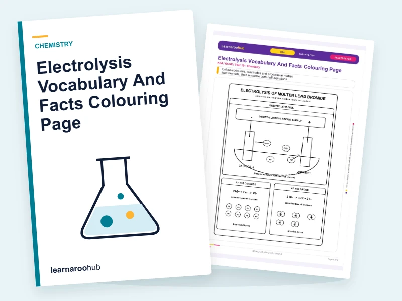 Electrolysis Vocabulary And Facts Colouring Page — colouring sheets cover