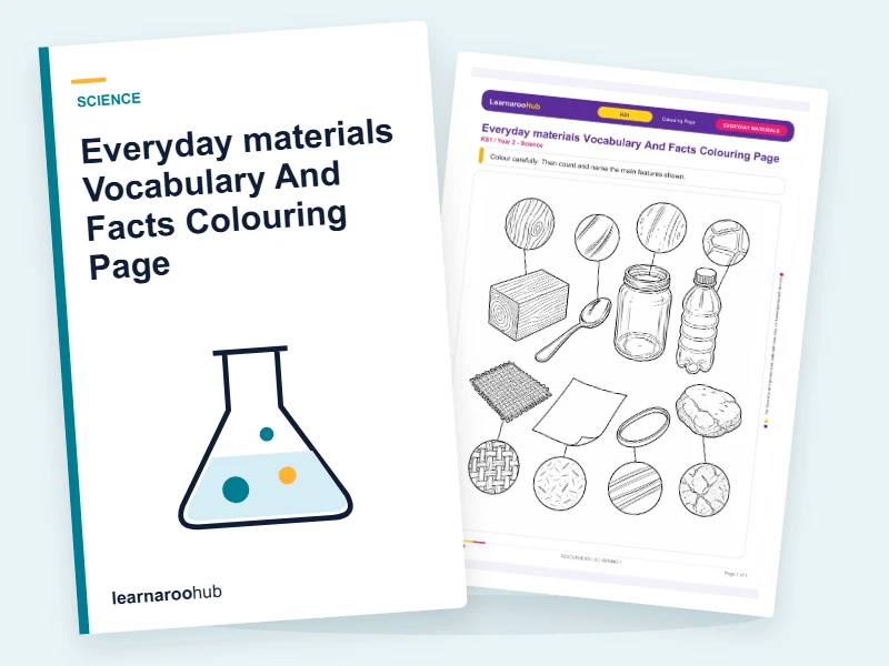 Everyday materials Vocabulary And Facts Colouring Page — colouring sheets cover