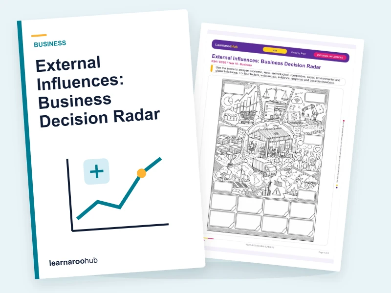 External Influences: Business Decision Radar — colouring sheets cover