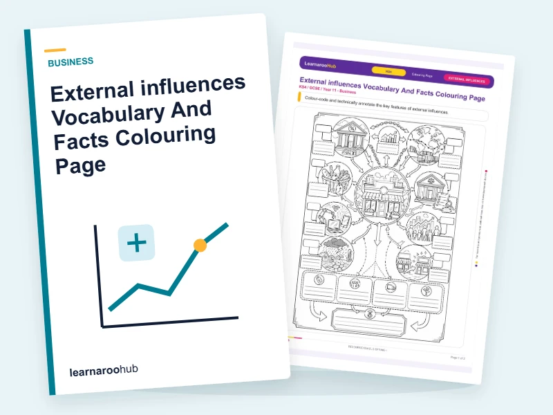 External influences Vocabulary And Facts Colouring Page — colouring sheets cover