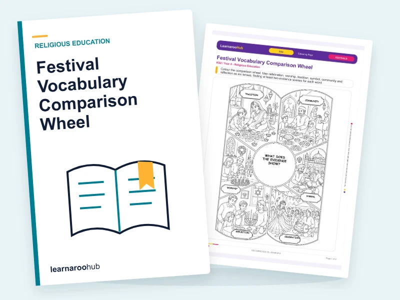 Festival Vocabulary Comparison Wheel — colouring sheets cover