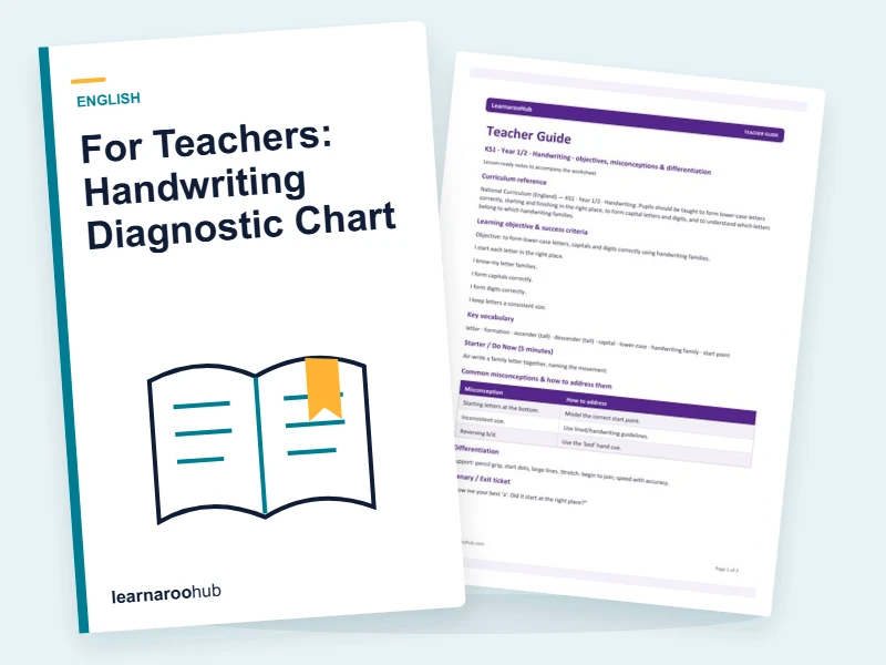For Teachers: Handwriting Diagnostic Chart — printable / pdf cover