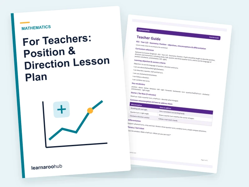 For Teachers: Position & Direction Lesson Plan — printable / pdf cover
