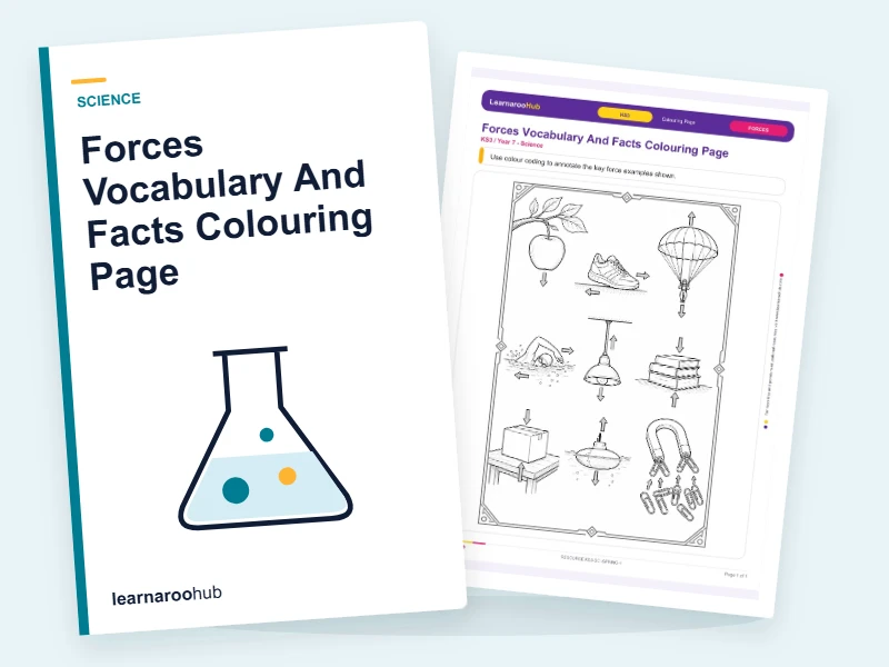 Forces Vocabulary And Facts Colouring Page — colouring sheets cover