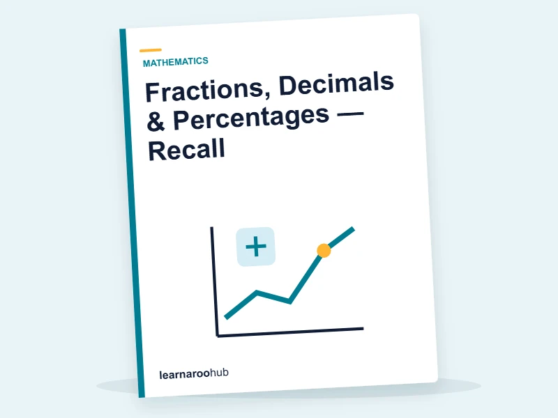 Fractions, Decimals & Percentages — Recall — quiz cover