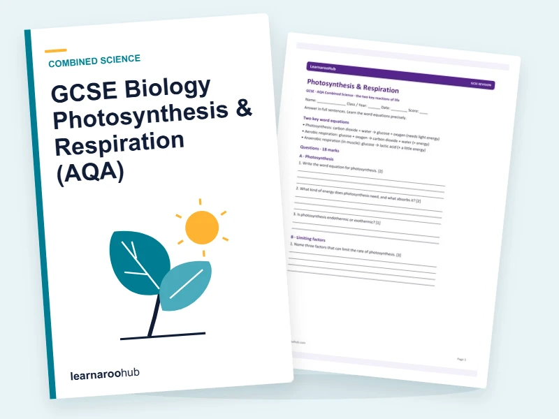 GCSE Biology Photosynthesis & Respiration (AQA) — printable / pdf cover