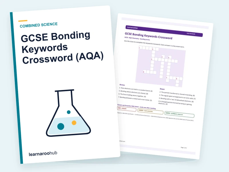 GCSE Bonding Keywords Crossword (AQA) — printable / pdf cover