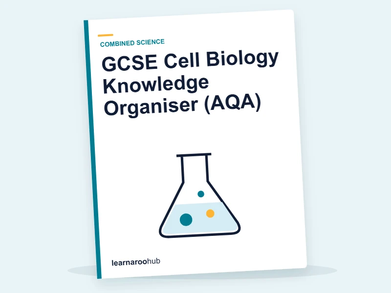 GCSE Cell Biology Knowledge Organiser (AQA) — printable / pdf cover