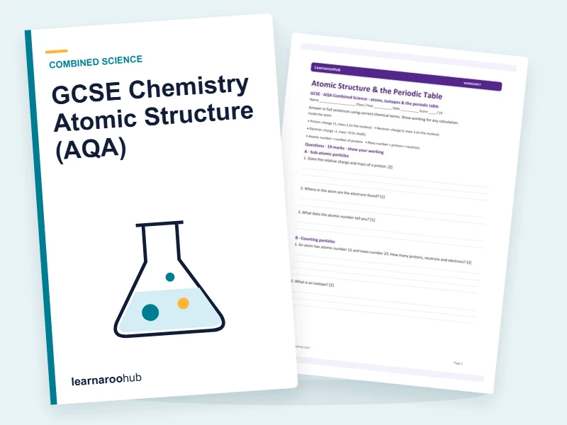 GCSE Chemistry Atomic Structure (AQA) — printable / pdf cover