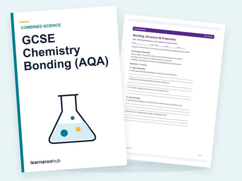 GCSE Chemistry Bonding (AQA) — printable / pdf cover