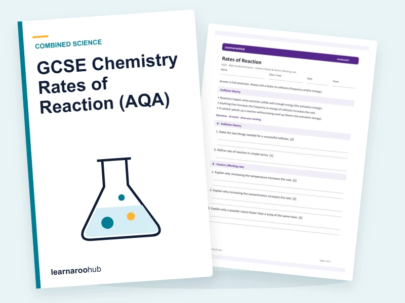 GCSE Chemistry Rates of Reaction (AQA) — printable / pdf cover
