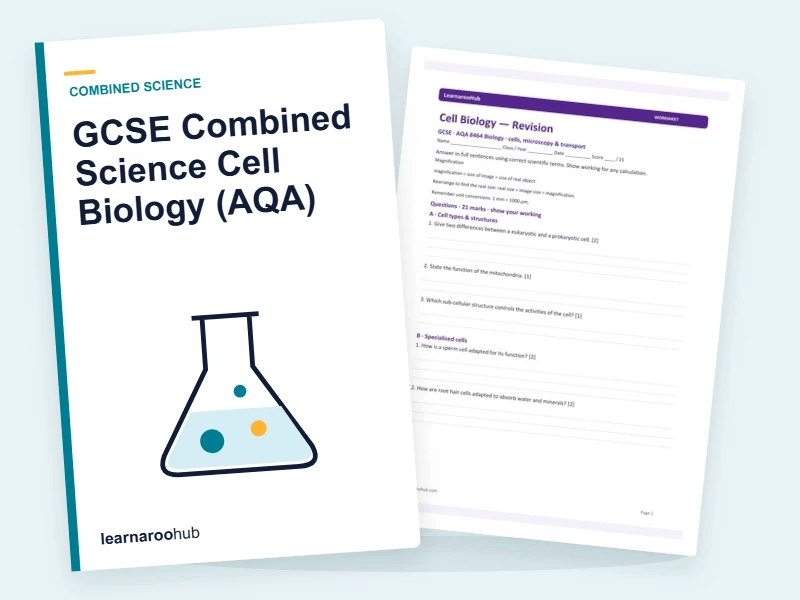 GCSE Combined Science Cell Biology (AQA) — printable / pdf cover