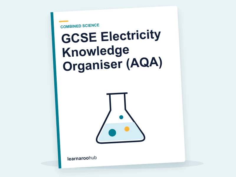 GCSE Electricity Knowledge Organiser (AQA) — printable / pdf cover