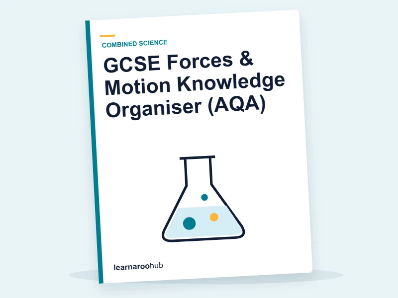 GCSE Forces & Motion Knowledge Organiser (AQA) — printable / pdf cover