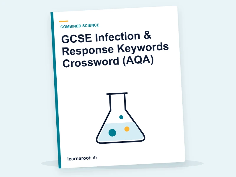 GCSE Infection & Response Keywords Crossword (AQA) — printable / pdf cover