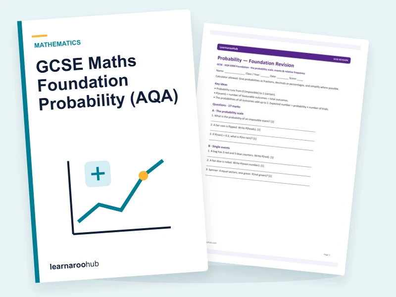 GCSE Maths Foundation Probability (AQA) — printable / pdf cover