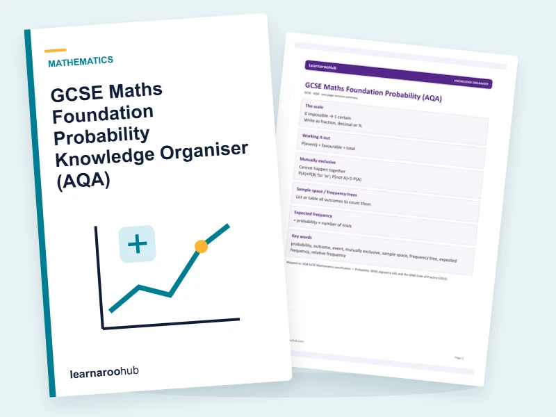 GCSE Maths Foundation Probability Knowledge Organiser (AQA) — printable / pdf cover